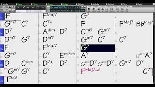 BACKING TRACK - I'M NOBODY'S BABY (Benny Davis, M Ager, L Santly) F 180 BPM SWING