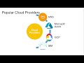 Cloud Computing Fundamentals