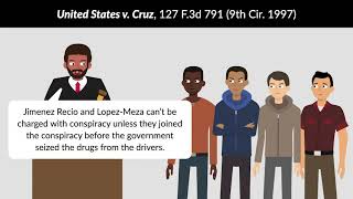 United States v. Jimenez Recio Case Brief Summary | Law Case Explained