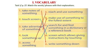 UNIT 8 NEW WAYS TO LEARN LANGUAGE VIDEO
