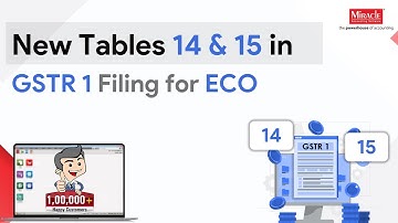 Learn About New tables 14 & 15 of GSTR-1 Reporting for E-Commerce Operators in Miracle Software!