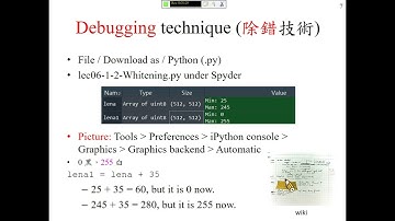 許志華，運算思維與程式設計 6.1.2.1 除錯技術