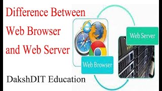 Difference between web browser and web server in hindi