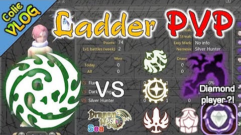 Ladder PVP / Abyss walker / DragonNest SEA