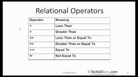 C# Beginner 4 - Making Decisions, if, switch