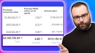 How To Scale Massively With Facebook Advantage Plus Campaigns