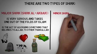 Two Types of Shirk in Islam┇Major Shirk & Minor Shirk (polytheism)
