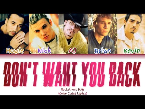 Backstreet Boys – PDA Lyrics