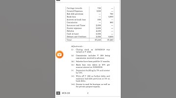 MCS-035   DECEMBER-2022 QUESTION PAPER IGNOU