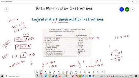 Logical Instructions || Data Manipulation Instructions || CO || Zoom Recorded Video || Telugu