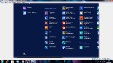 Cara Mengkonfigurasi FTP Server pada Windows Server 2012 R2