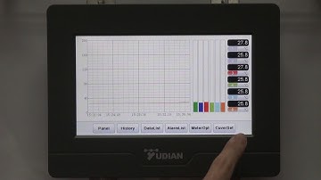 Temperature Controller Support - YUDIAN  (Multi-channel Datalogger Initial Setup)
