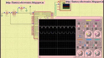 PWM using PIC18F452  include keil (c code and hex) and Proteus simulation