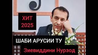:  2025. . AFSUS.  .. .Ziyoviddini Nyrzod