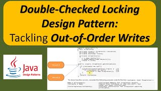Double-Checked Locking Design Pattern: Tackling Out-of-Order Writes