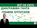 График Отпусков в Эксель/ Диаграмма Ганта.