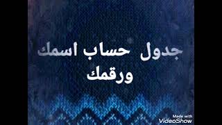 جدول حساب اسمك ورقمك اسهل طريقة لحساب برجك الباطني على اسم الام