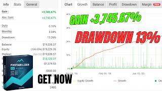 FXStabilizer EUR 1.2 EA 🔥 Best Martingale Forex Robot | High Profit Grid Trading System MT4