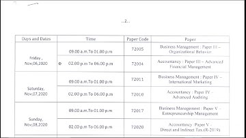 IDOL TimeTable Released for MCOM Part 2 | MUMBAI UNIVERSITY | Chanda Miss