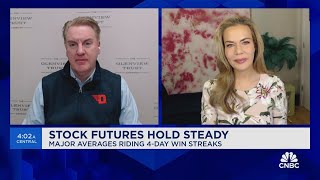 Two market experts discuss how much further stocks have to run