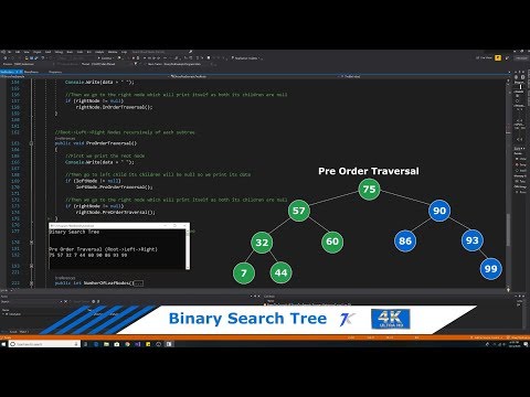 Binary Search Tree implemented in C#