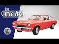 U.S. Automotive History and the Chevy Vega