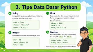Basic Data Types in Python #newcapcuttutorial #howtoeditcapcut #coding #python