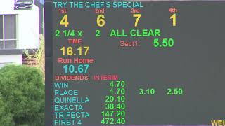Cannington-08022021-Race-3
