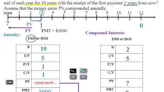 Deferred Annuity Intro