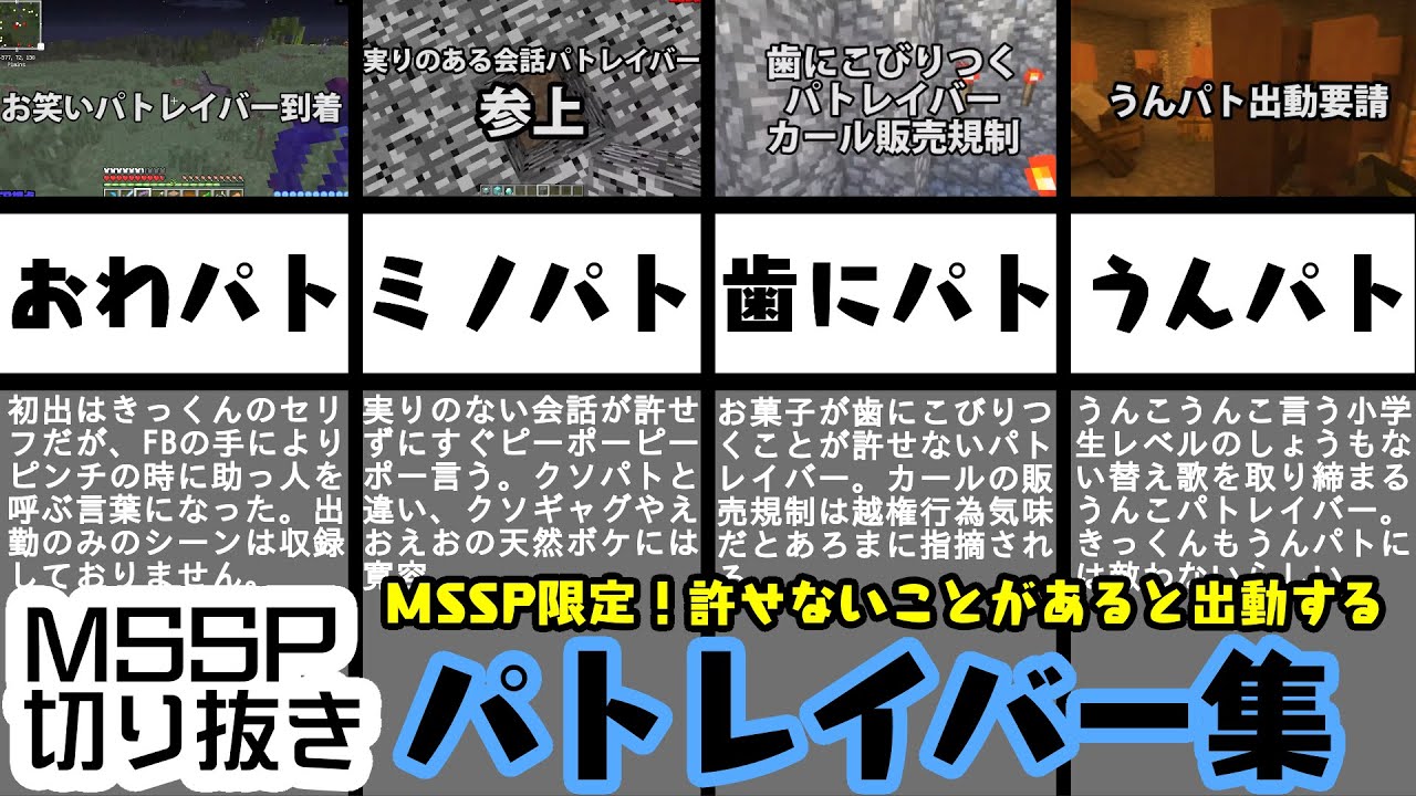 MSSP パトレイバー 集【#MSSP切り抜き】