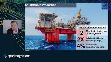 Asset Management and AI based predictive maintenance