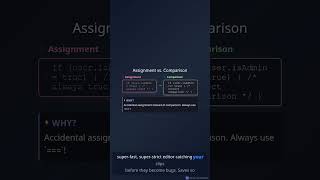 Linting for Beginners (catch bugs before running)