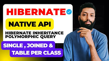 #14 Hibernate Tutorial in Hindi | Hibernate Inheritance & HQL Polymorphic Query | Explained