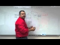 Benefits of High Speed Caching