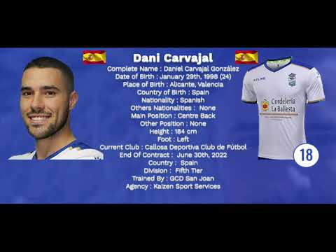 Dani Carvajal | Centre Back 98&rsquo;