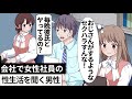 会社で女性社員の性生活を聞く男性【アニメ】