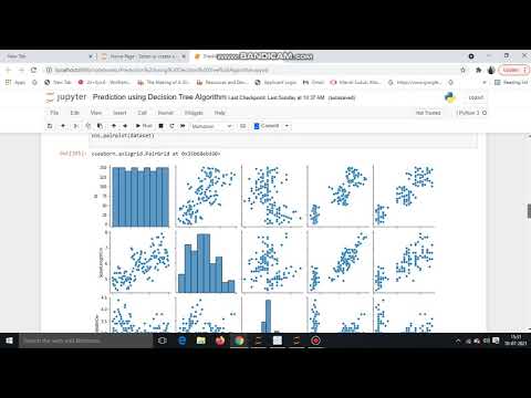 TASK:-1 = Prediction For IRIS Data set using Decision Tree Algorithm. @Sparks Foundation #GRIPJULY21