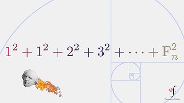 A Beautiful Visual Interpretation - The Sum of Squares of the Fibonacci Numbers.