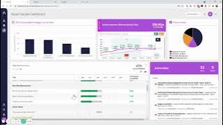Overview: Cascade Dashboards and Reports