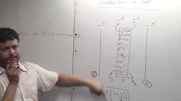 Lecture On DIELECTRICS IN CAPACITOR PART-1 For JEE/NEET/Contact +91 7275285810 For IIT/NEET Complete