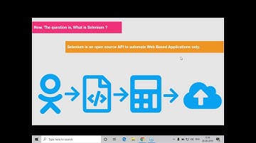 Selenium WebDriver with Python Tutorial Demo session Day 1
