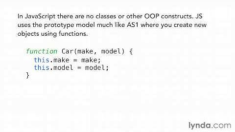 html5 tutorial for beginners with examples - Part 2 of 40