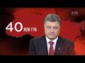 Скільки сотень мільярдів втратили українці за роки президентства Порошенка