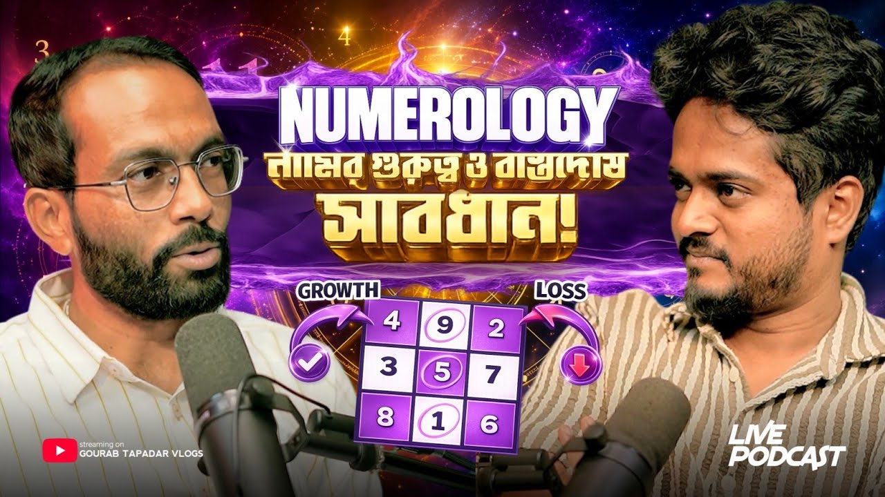 Latest Title & Thumbnail