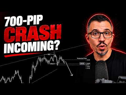 EURUSD Akan TURUN 700 Pip? | Target DXY TERUNGKAP