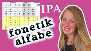 Foneti̇k Alfabe İngi̇li̇zce International Phonetic Alphabet - Ipa 