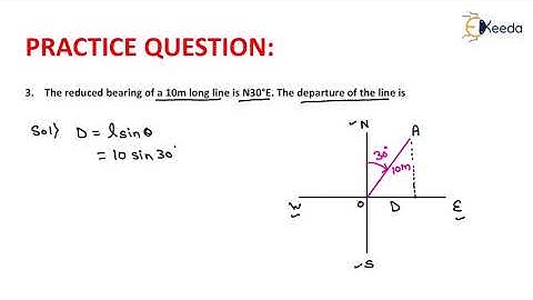 3rd Numerical of Latitude and Departure - Traversing - GATE Geomatics Engineering