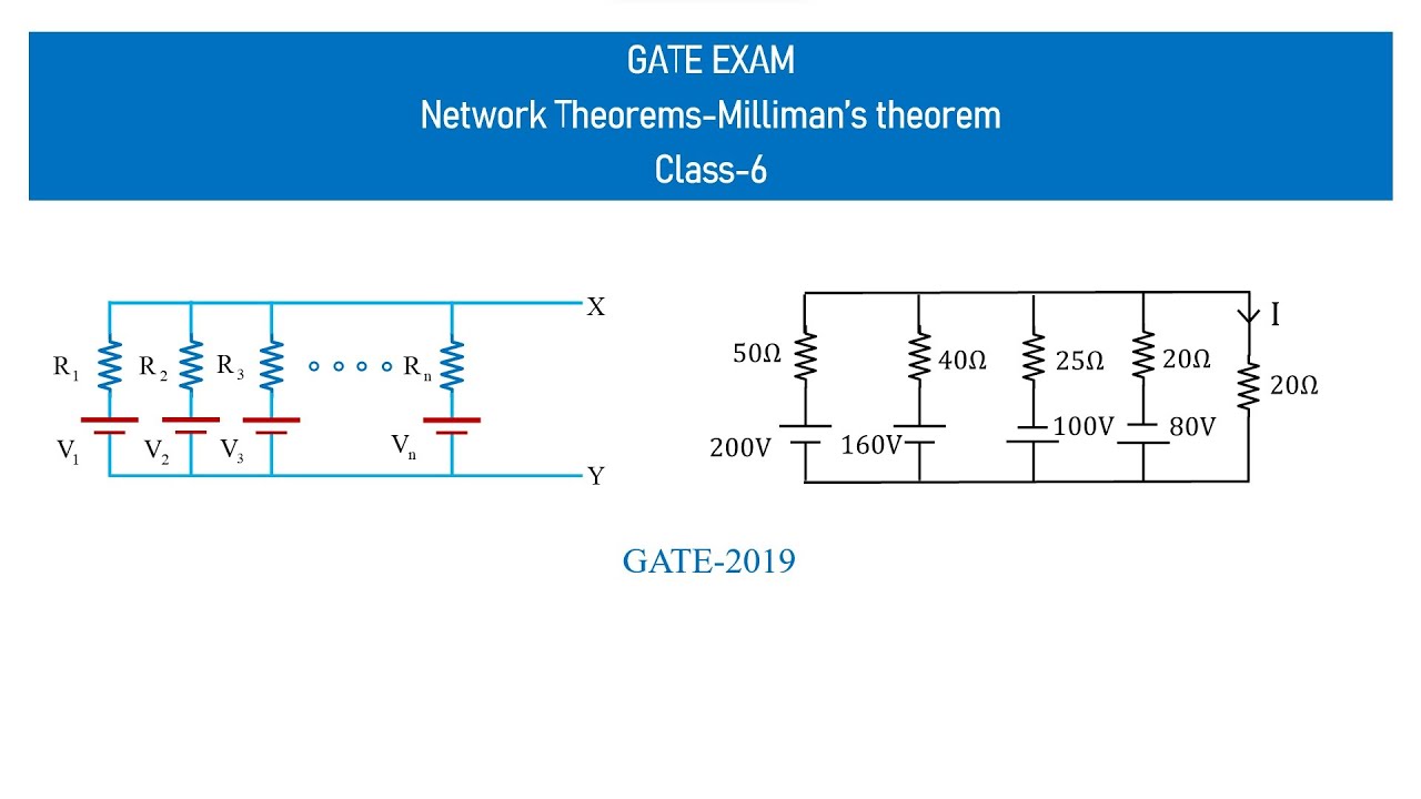 How To Solve Milliman s Theorem Gate Related Networks And Circuits how-to-solve-milliman-s-theorem-gate-related-networks-and-circuits