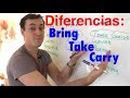 Diferencia entre emprendedor y empresario - YouTube