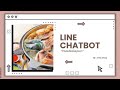 Chatbot ร้านธนวัฒน์หมูกระทะ : การพัฒนา Chatbot ด้วย DialogFlow - SWU Computer Engineer